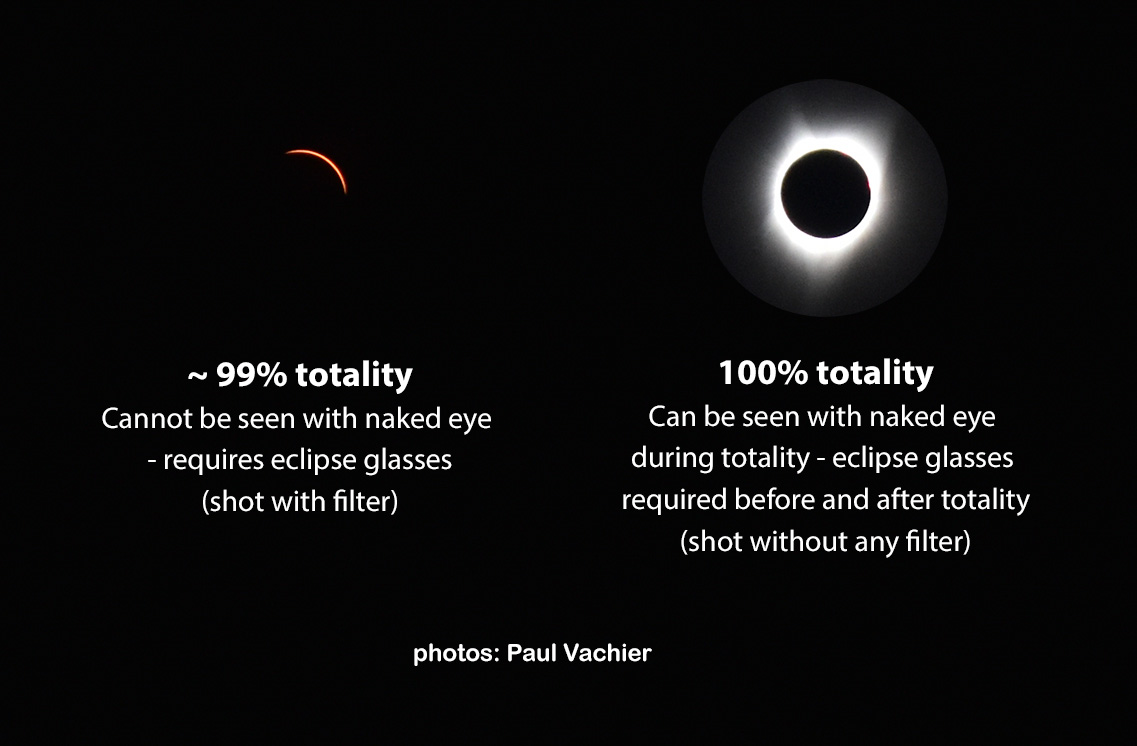 The difference between a 99 eclipse and a 100 eclipse PAUL VACHIER